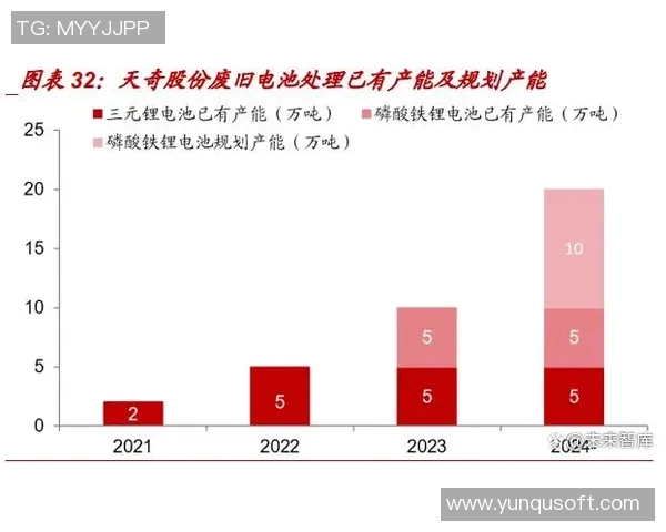 中国足球裁判退役潮涌现背后的原因与未来发展展望