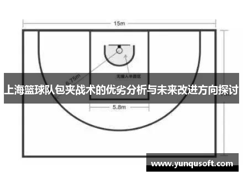 上海篮球队包夹战术的优劣分析与未来改进方向探讨